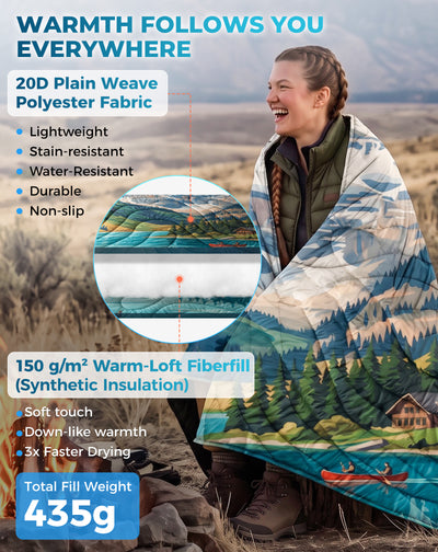 KingCamp SMART 150 XL Lightweight Camping Blanket – Prism / Canoe / Savan