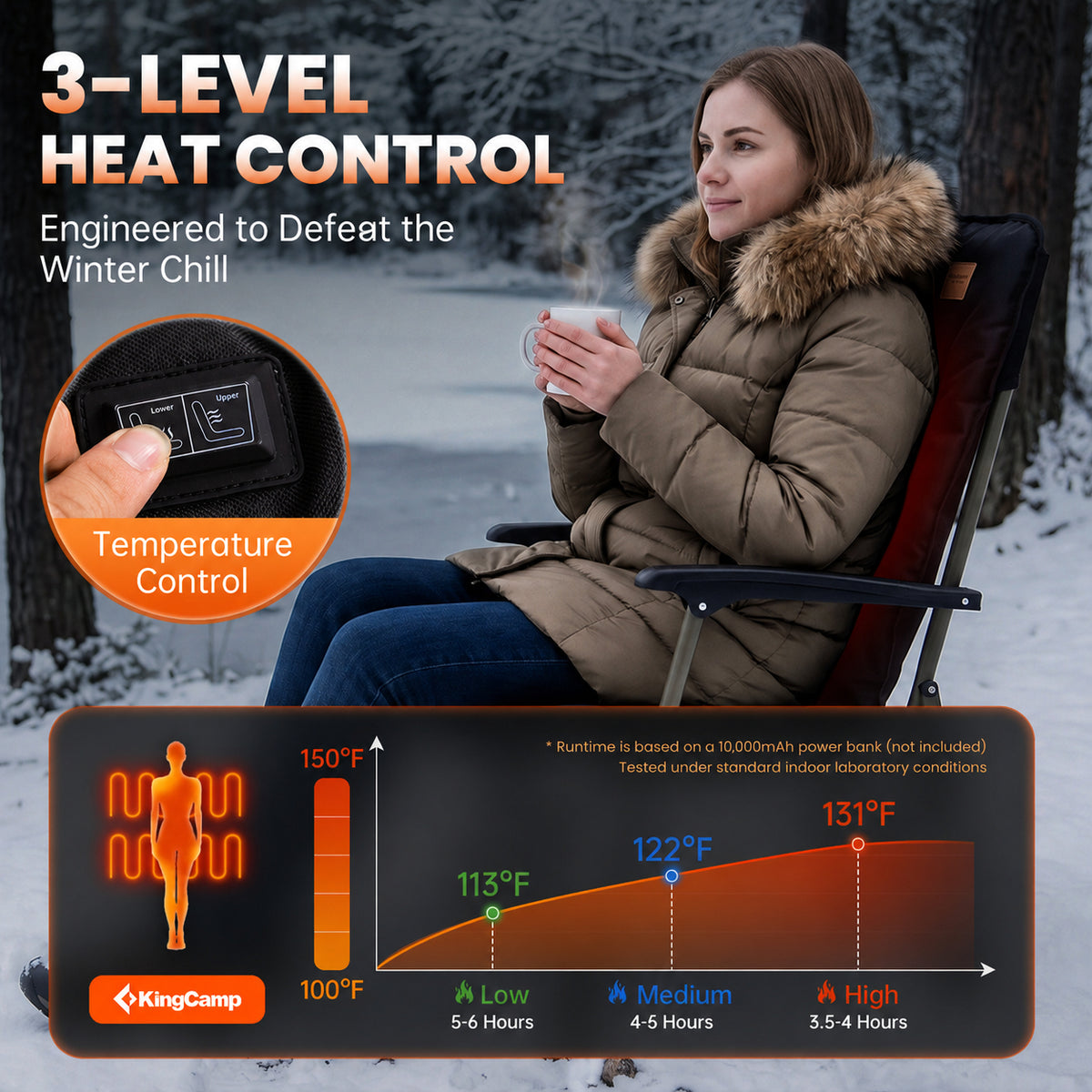 KingCamp Heated Seat Cushion For Outdoors