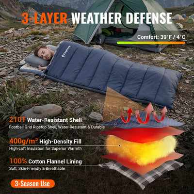 KingCamp SNOWFLAKE 400 Flannel Single Sleeping Bag