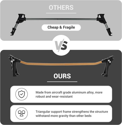 Kingcamp Ultralight Folding Camping Cot | ADI Compasso d'Oro Award 2017