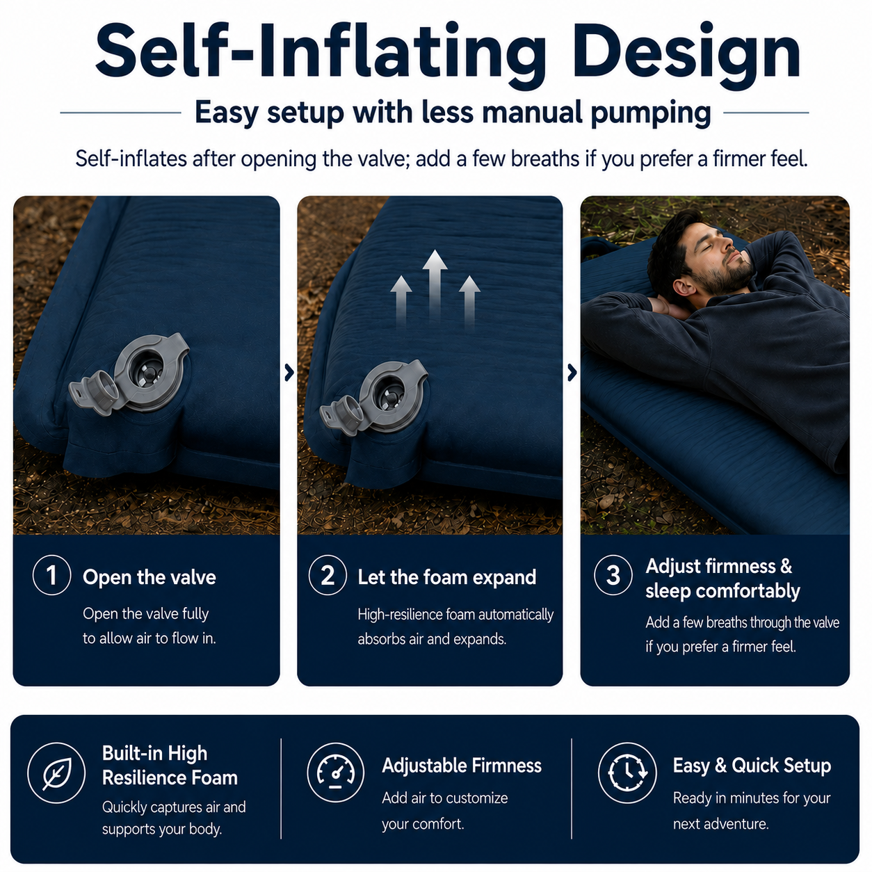 KingCamp CLASSIC 8.0 Single Self-Inflating Sleeping Pad
