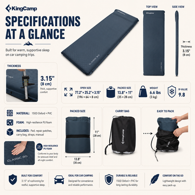 KingCamp CLASSIC 8.0 Single Self-Inflating Sleeping Pad