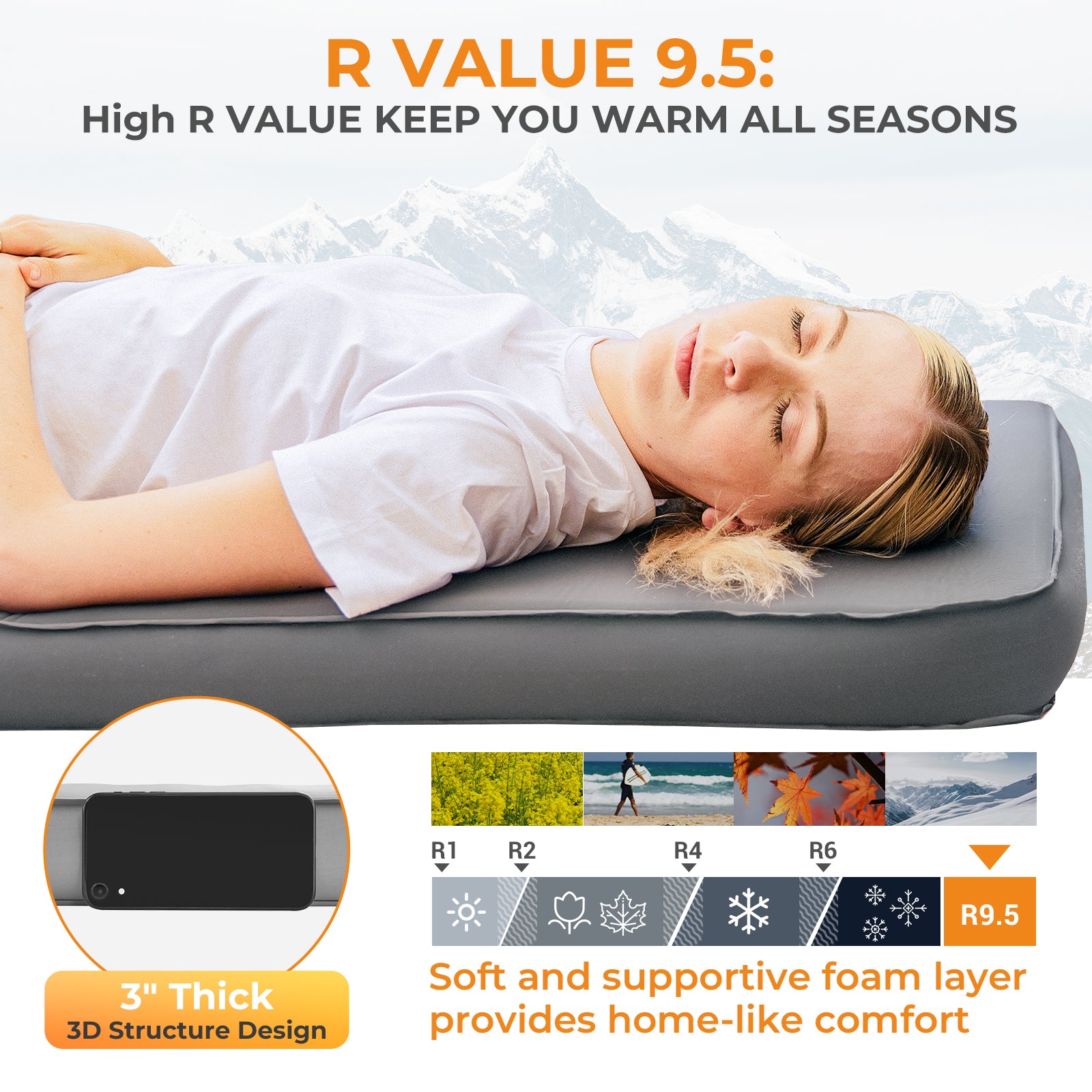 KingCamp PREMIUM Self Inflating Foam Sleeping Pad Double/Single