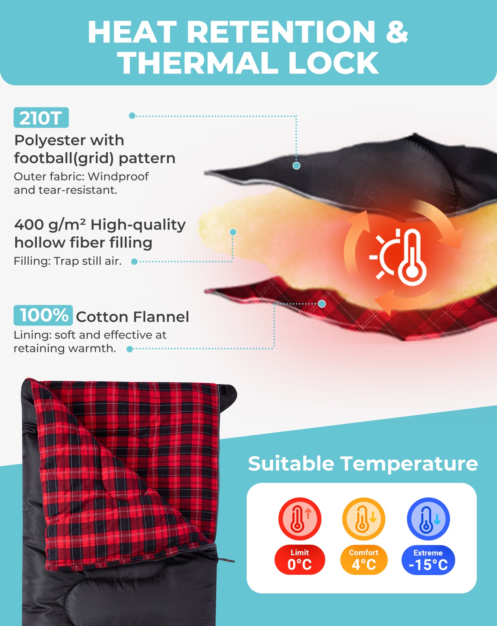 KingCamp Cotton Flannel 3 Season Sleeping Bags