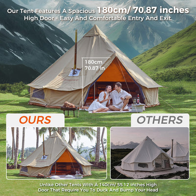 KingCamp KHAN 340GSM TC Canvas 4-Season Bell Tent