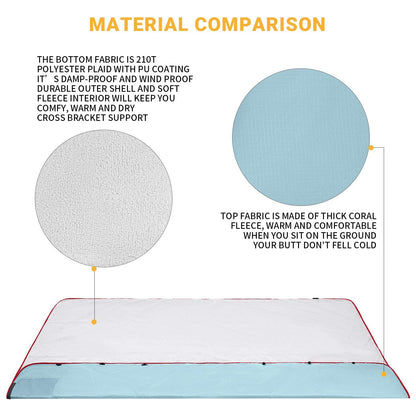KingCamp Sandproof Waterproof Picnic Blanket Beach Mat