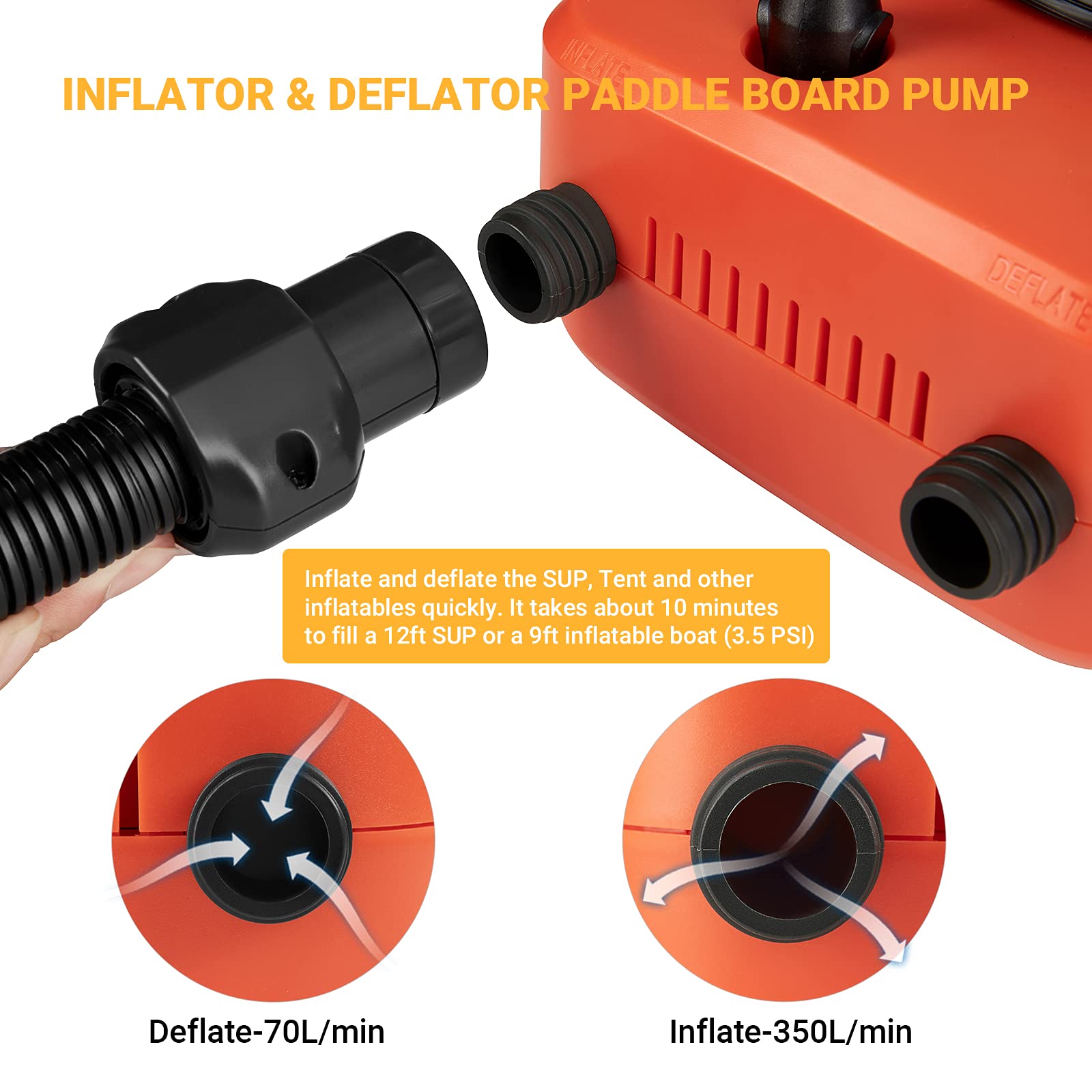 KingCamp THOR Portable Electric Air Pump for Tent & Mattress