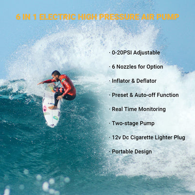 KingCamp THOR Portable Electric Air Pump for Tent & Mattress