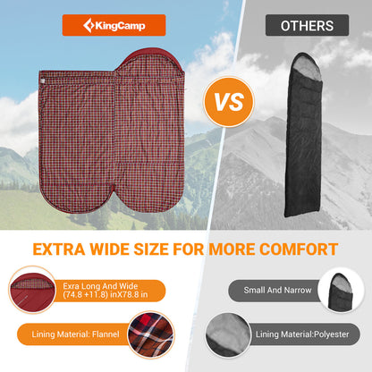 KingCamp 250g Filling 3 Season Cotton lining Wine Plus Size Sleeping Bag