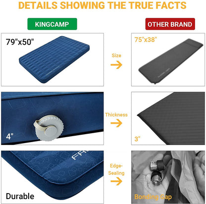 KingCamp 3.94 Inch Thick Self-Inflating Camping Pad