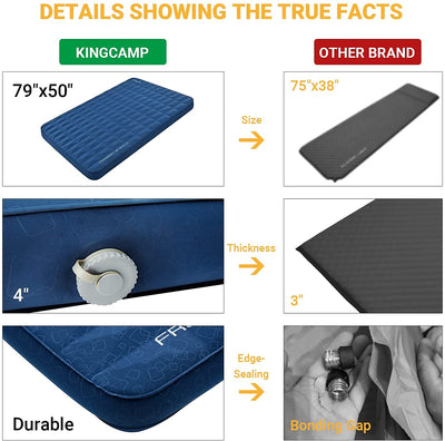 KingCamp 3.94 Inch Thick Self-Inflating Camping Pad
