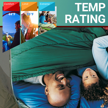 3 man discount sleeping bag