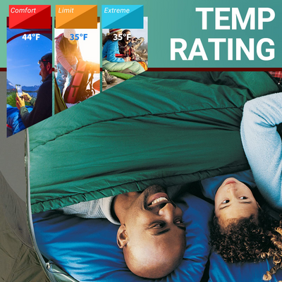 KingCamp 3 Season Double Sleeping Bag