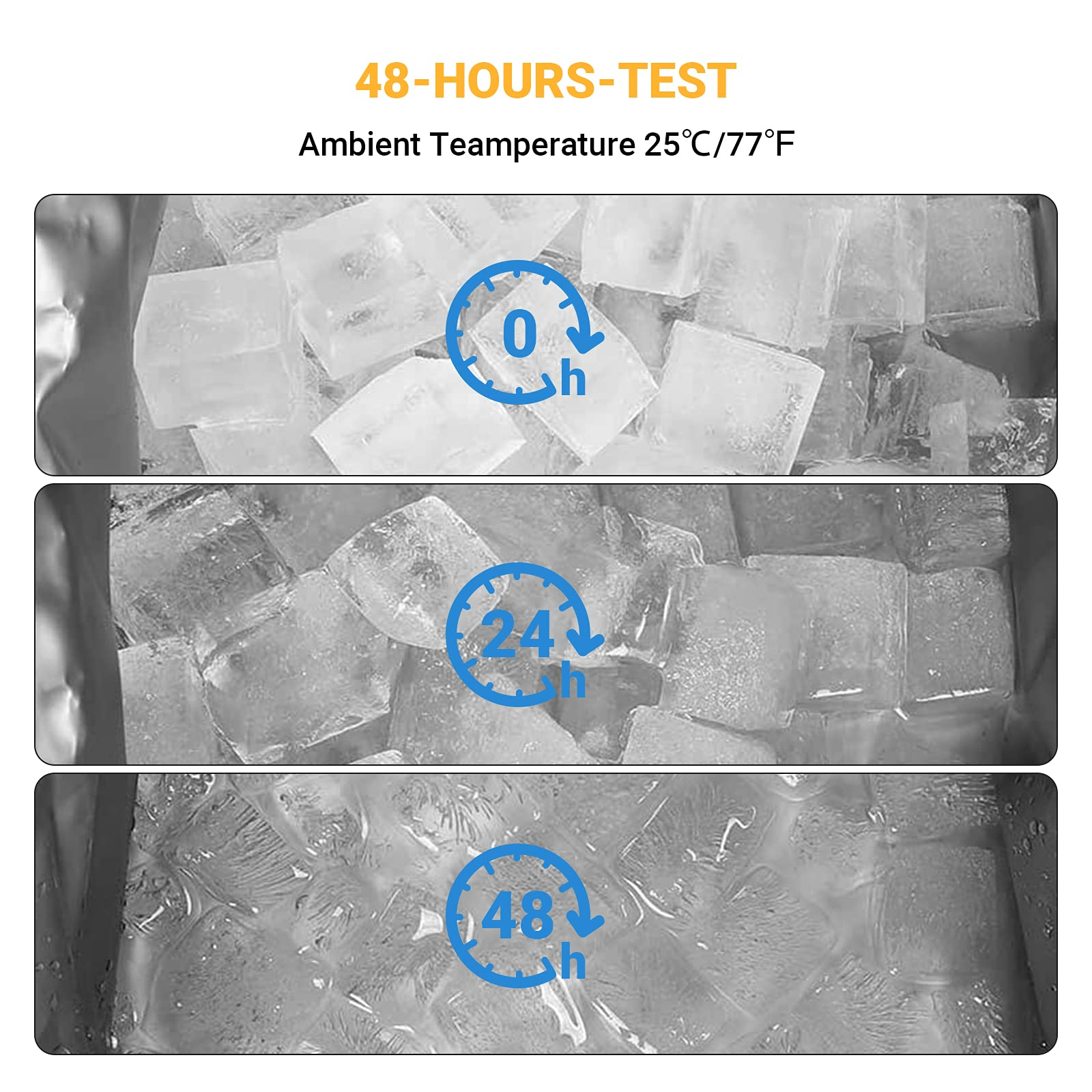 KingCamp 48 Hours Cooler Bag