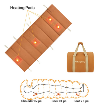 Battery powered sleeping bag hotsell