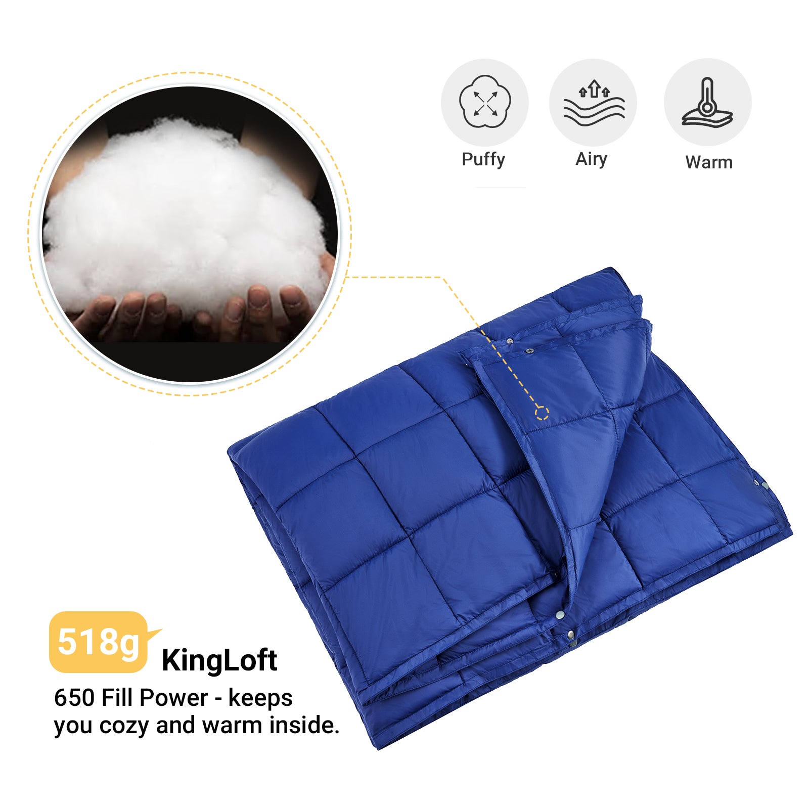 KingCamp Multipurpose Lightweight Blanket
