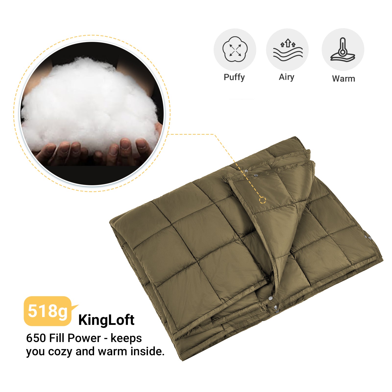 KingCamp Multipurpose Lightweight Blanket