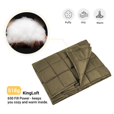 KingCamp Multipurpose Lightweight Blanket
