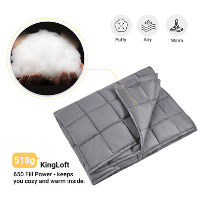 KingCamp Multipurpose Lightweight Blanket