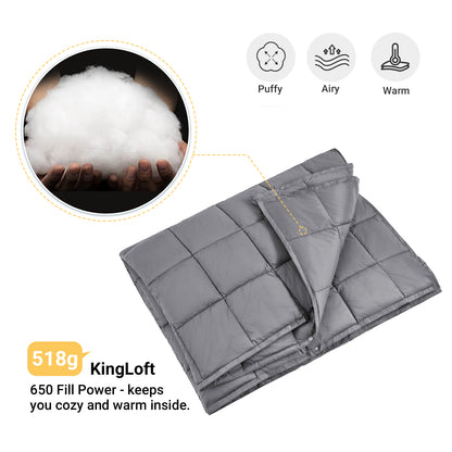 KingCamp Multipurpose Lightweight Blanket
