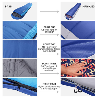 KingCamp Mummy 3 Seasons Sleeping Bags