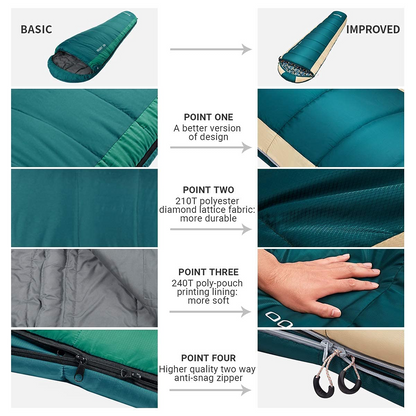 KingCamp Mummy 3 Seasons Sleeping Bags