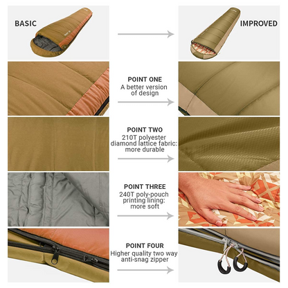 KingCamp Mummy 3 Seasons Sleeping Bags
