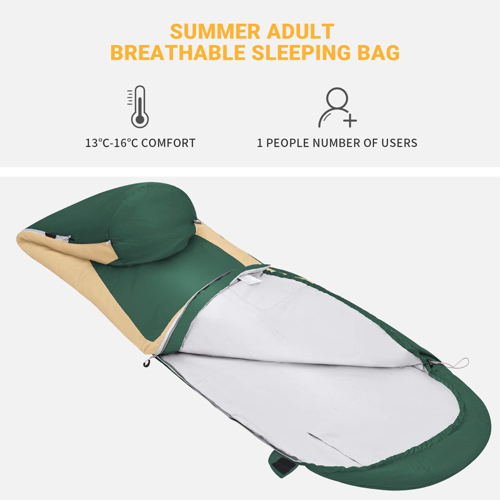 KingCamp Mummy Ultralight Backpacking Sleeping Bags