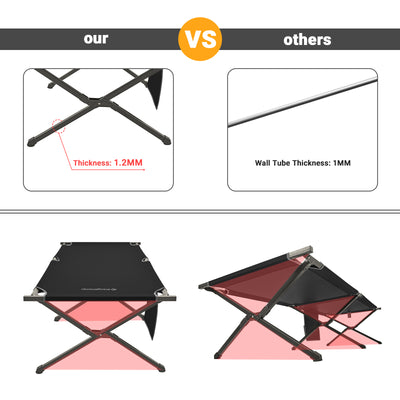 KingCamp Portable Camping Heavy Duty Cot