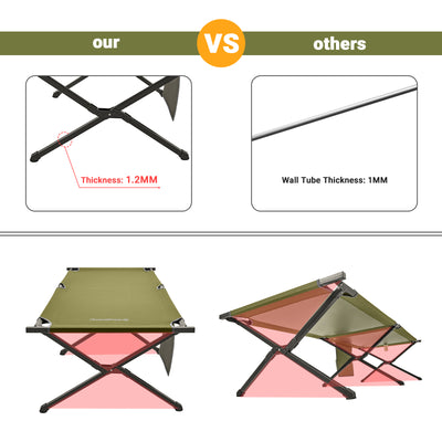 KingCamp Portable Camping Heavy Duty Cot