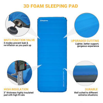 KingCamp Self Inflating Sleeping Pad Mattress