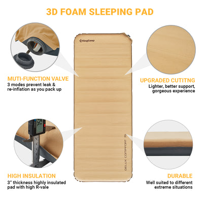 KingCamp Self Inflating Sleeping Pad Mattress