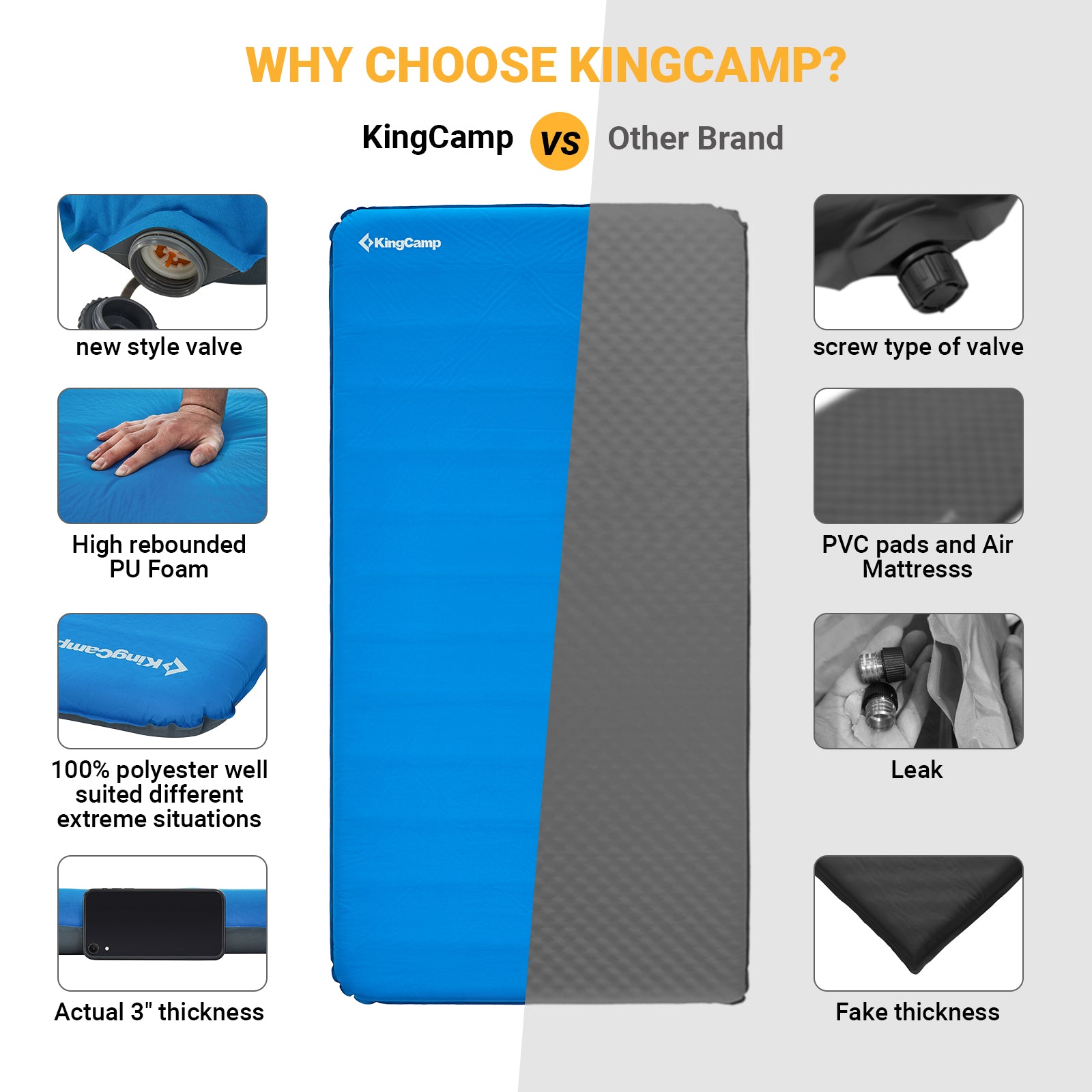 KingCamp Self Inflating Sleeping Pad Mattress