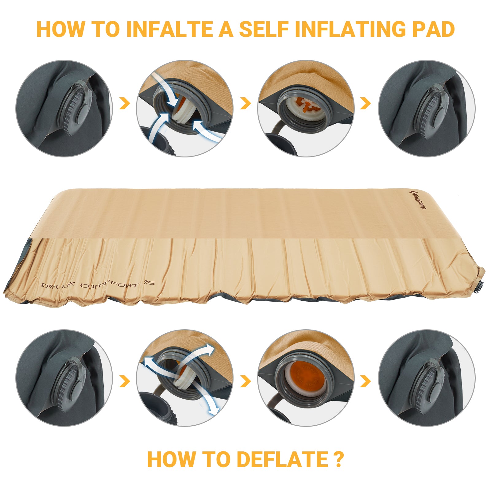 KingCamp Self Inflating Sleeping Pad Mattress