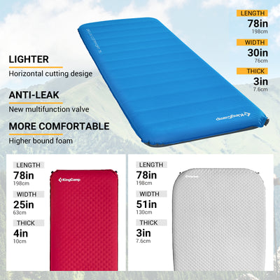 KingCamp Self Inflating Sleeping Pad Mattress