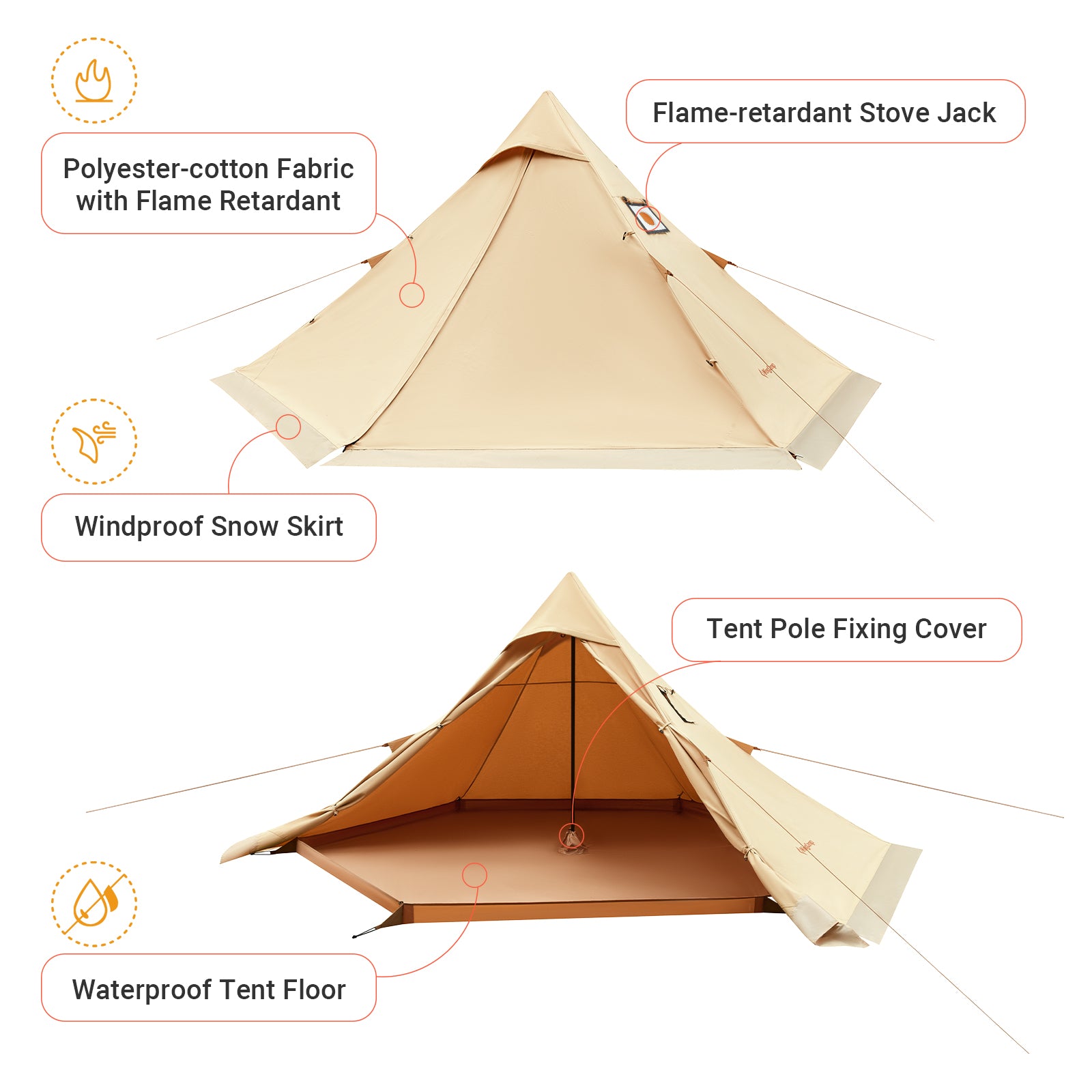 hot tent