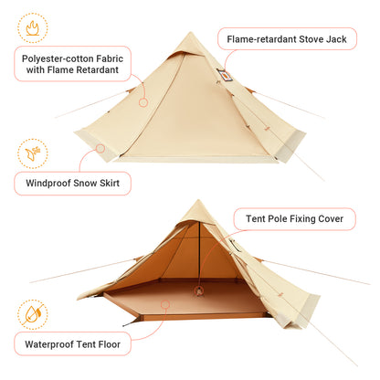 hot tent
