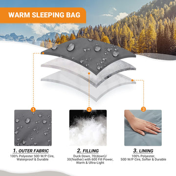 KingCamp Protector 600 Duck Down Mummy Winter Sleeping Bag - Lightweight,  Warm, and Convenient for Solo Camping – KingCamp Outdoors