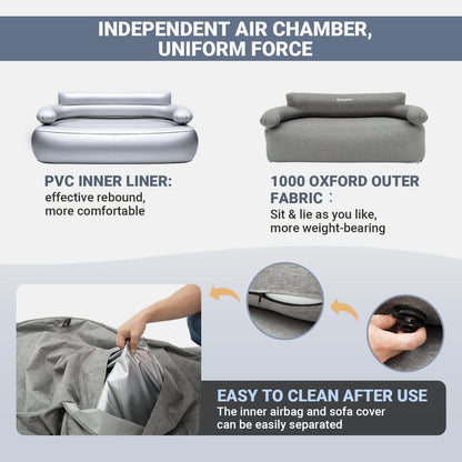 KingCamp Luxury Inflatable Sofa Set for Two with Foot Pump and Stakes